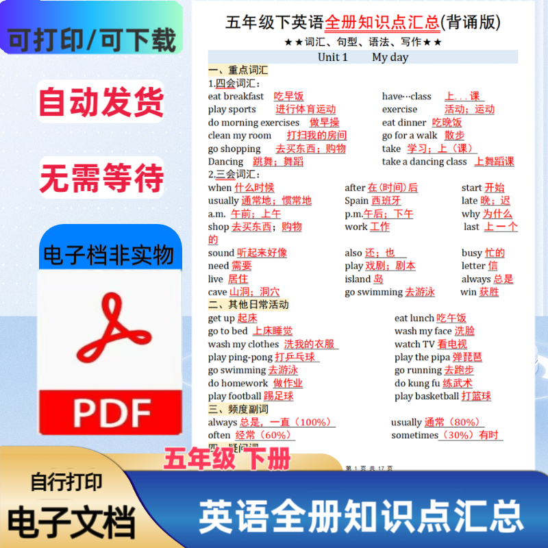 小学PEP版英语五年级下册英语全册知识点汇总背诵版PDF电子档