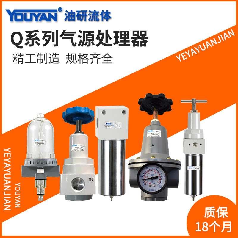 QFRH气源QIU空气QSLH过滤器QTYH QSLa QSL QTY-15 20 25 32 40 50