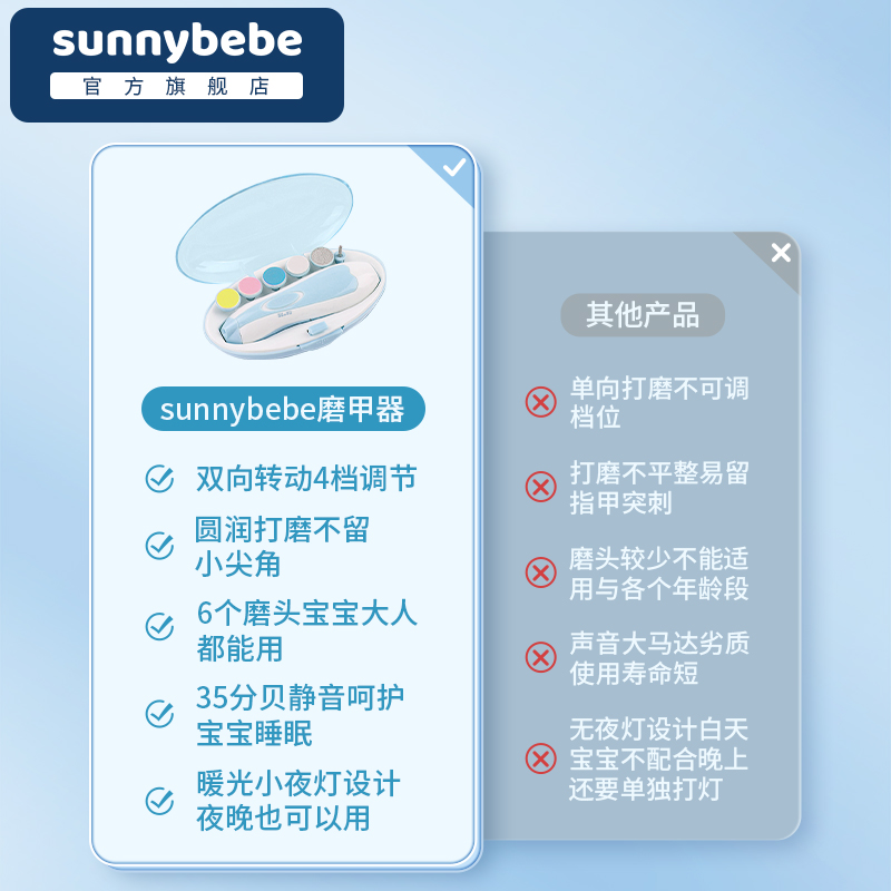 sunnybebe婴儿电动磨甲器新生儿剪指甲神器宝宝指甲剪婴儿指甲刀