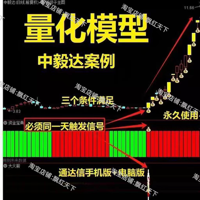 炒股指标公式 量化模型突破形态资金宝典 通达信软件股票精准公式