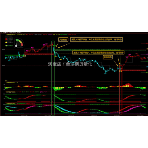 文华财经指标公式期神掘金决策系统期货指标