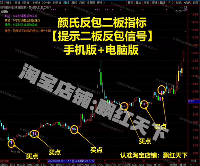 颜氏反包二板指标主图公式源码 黑马竞价短线炒股N字形调整买卖点
