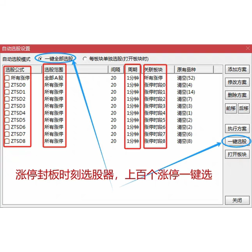涨停封板时刻选股器：复盘只想看前半小时的所有涨停一键选