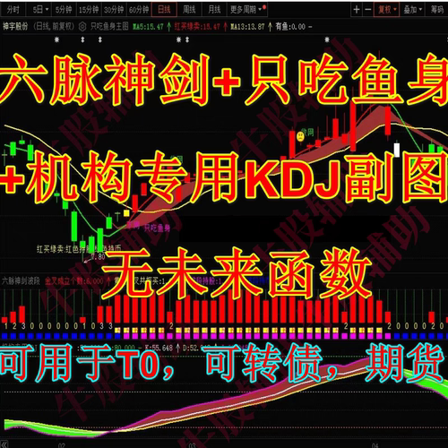 六脉神剑吃鱼身机构KDJ通达指标公式波段中短线可转债T0期货上班