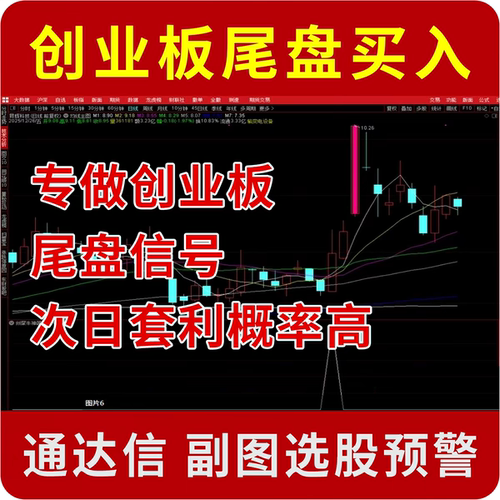 创业板尾盘买入指标 短线超短次日套利概率高 通达信副图选股预警