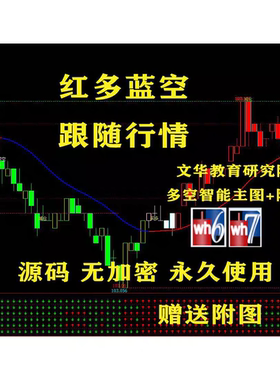 期货指标文华指标文华wh6红蓝共振主图+附图指标源文件自研教程