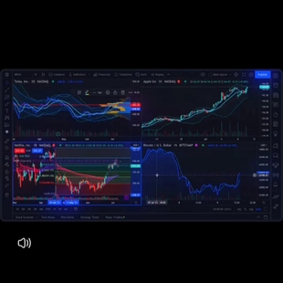 tradingview 短线策略全币种适用稳定量化简单上手