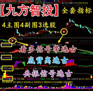 九方智投全套主副选股短线战法主力风向吸筹多空背离手机电脑使用