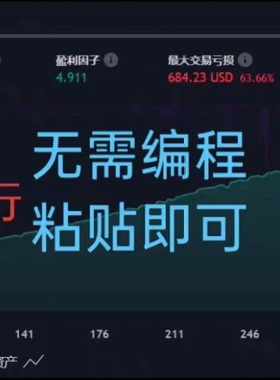 实用TradingView pine语言 量化交易策略源码