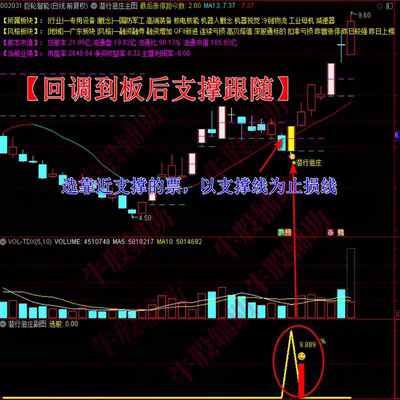 潜行狙庄通达信指标公式源码低吸短线小波段炒股回调买入战法尾盘