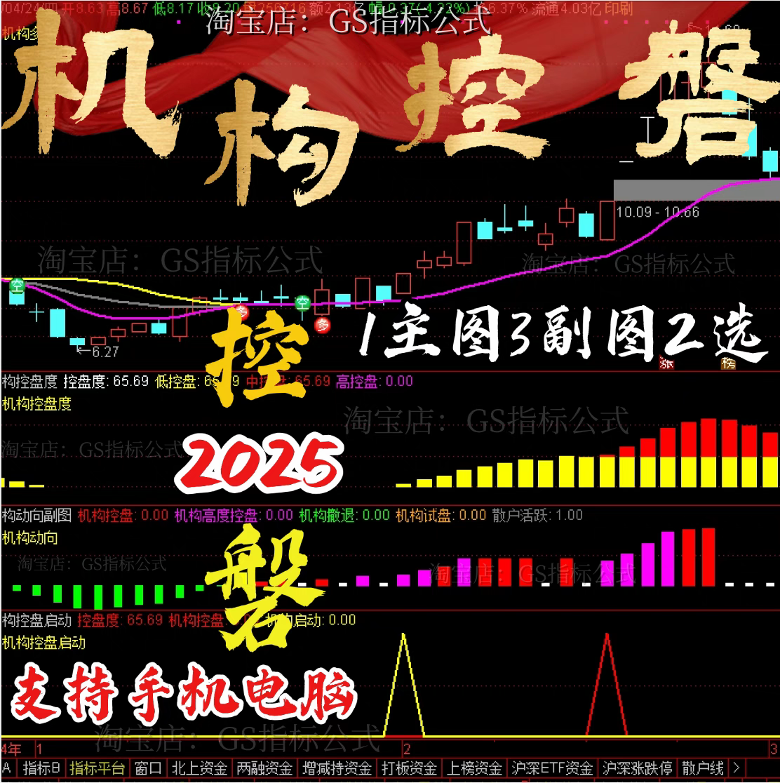 2025机构控磐量化控盘主副图选全套指短线战法看盘指标手机电脑版