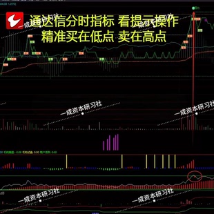 分时做T指标 买卖点短线信号 高抛低吸 通达信公式炒股软件战法