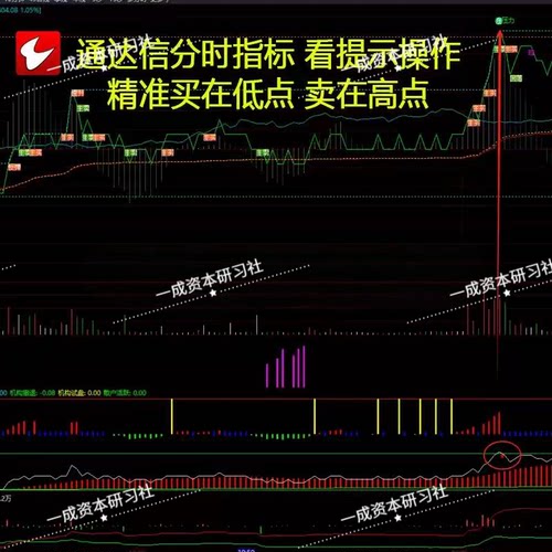 分时做T指标 买卖点短线信号 高抛低吸 通达信公式炒股软件战法