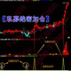 绝密私募加仓通达信指标公式 波段中短线选股神器炒股票黑科技 源码