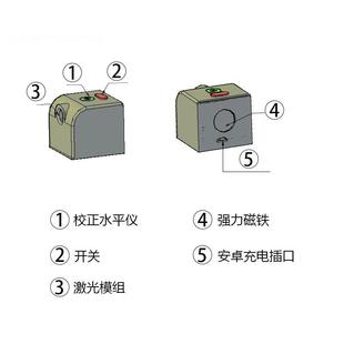 红外线绿光十字打线器投线仪带磁强光激光打线仪 迷你激光水平仪