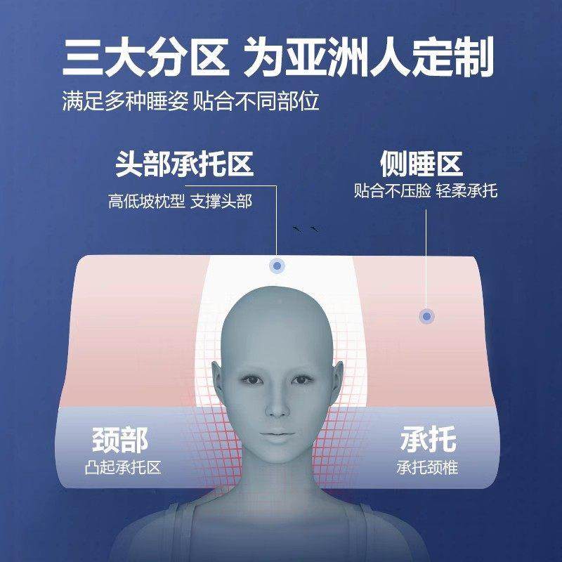 防引波浪枕螨太空慢回弹压记忆棉枕芯椎护颈牵枕头宿舍助睡眠单人,床上用品,记忆棉枕,淘宝优惠券,粉丝福利购,淘宝优惠卷