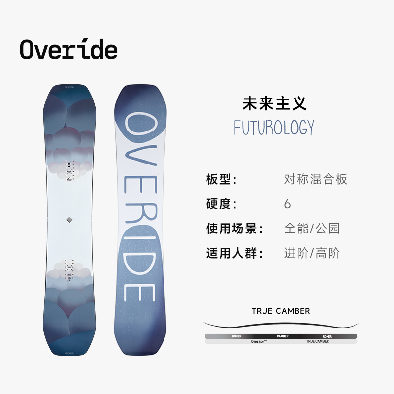 OverideHalo滑雪单板进阶平花
