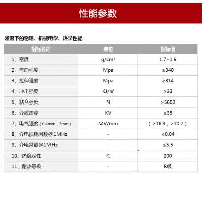 新爆品绝缘板玻纤板定制加工3240环氧板价N格优惠优质环氧0品品