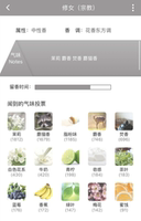 You damned pine forest, Berlin girl, orphan girl, lament August night, osmanthus rose, nun, sandalwood, little perfume thumbnail 6