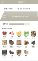 You damned pine forest, Berlin girl, orphan girl, lament August night, osmanthus rose, nun, sandalwood, little perfume thumbnail 8