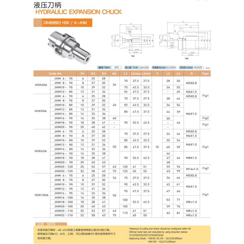 正宗韩国机械液压刀柄HSK50A-JHM10-75L