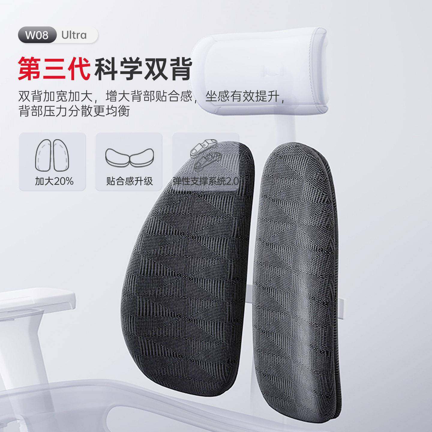 揹久办公双人体工学座椅舒适坐家用网椅椅透08BH气护腰家用卧室电,商业/办公家具,人体工学椅,淘宝优惠券,粉丝福利购,淘宝优惠卷