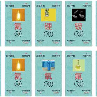 化学元素周期表小卡片初三化学元素方程式符号卡片初高中知识手卡