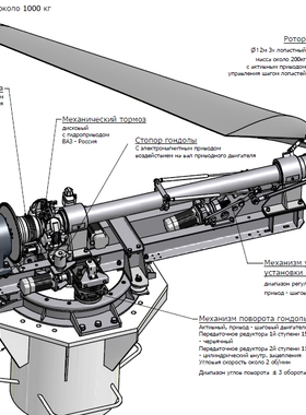 风力涡轮机风叶片发电机3D图纸模型三维建模Solidworks附STP