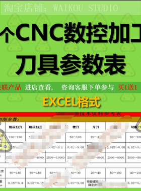 CNC数控加工刀具参数表excel车床设备切削铝件材料选用转速车削