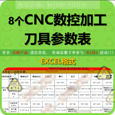 CNC数控加工刀具参数表excel车床设备切削铝件材料选用转速车削