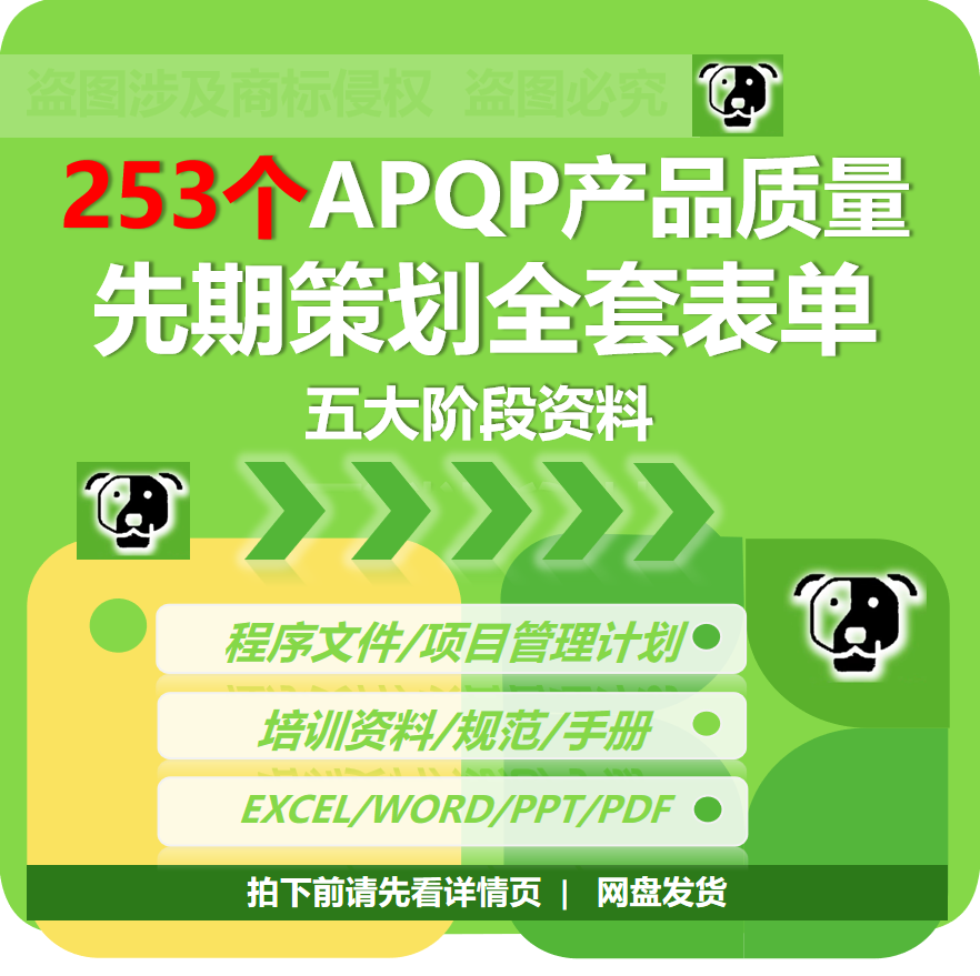 APQP产品质量先期策划开发表单计划规划程序管理规范培训五大阶段