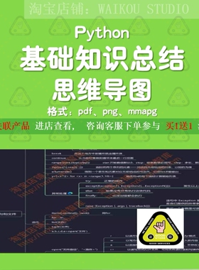 Python基础知识总结思维导图基础运算符数据类型图像处理字符串
