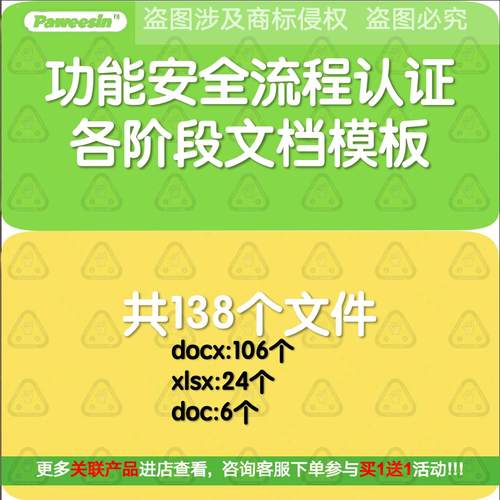 ISO26262车辆功能安全流程认证输出产物文档模板 全部138个文件