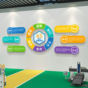 5s6s管理文化墙贴目视标识牌工厂安全生产车间质量语企业形象宣传