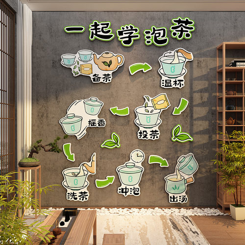 茶室氛围布置背景班级学泡茶步骤叶馆文化墙面装饰贴纸挂画高级感