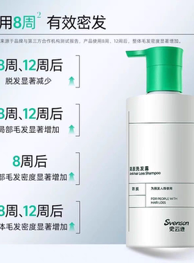 【顺丰】史云逊防脱洗发露 250ml