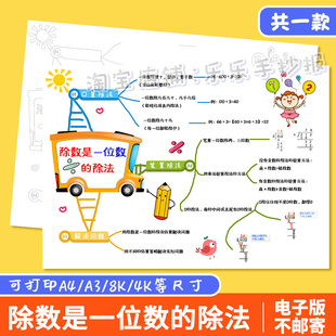 除数是一位数的除法思维导图小学生数学三年级下册手绘涂色手抄报