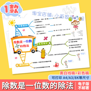 除数是一位数的除法思维导图手抄报电子版三年级数学小报线 线稿