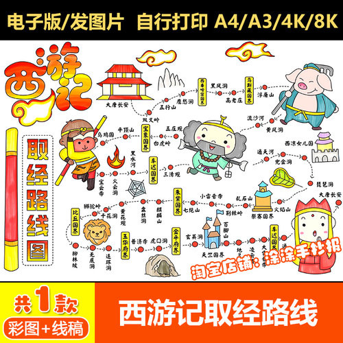 西游记取经路线图思维导图手抄报模板电子版儿童绘画四大名著小报