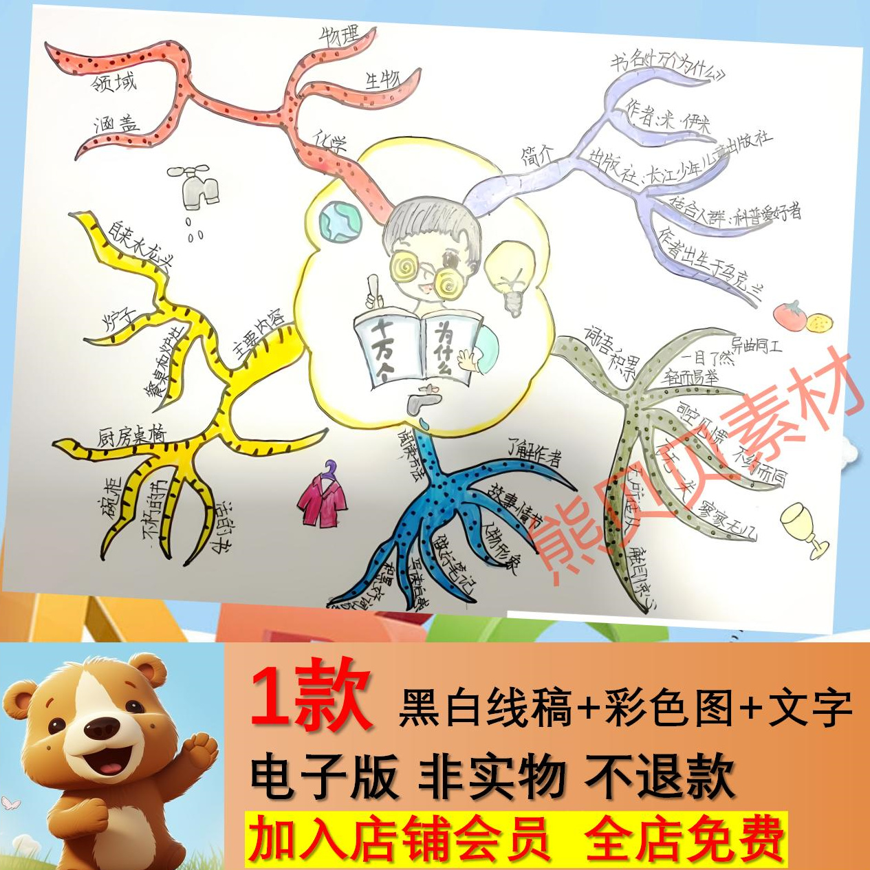 十万个为什么思维导图手抄报模板线稿小学生好书推荐十万个为什么