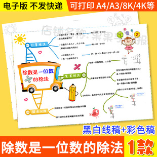 除数是一位数的除法思维导图小学生数学三年级下册手绘涂色手抄报