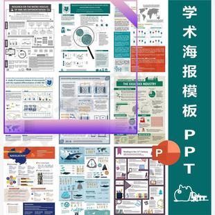 学术海报Poster壁报PPT模板300+A0/A1/A2/A3/A4/1:1/4:3等横竖版