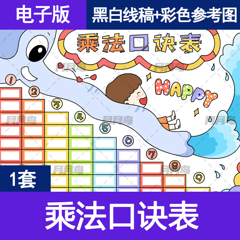 乘法口诀表手抄报模板小学生二年级数学九九乘法口诀表格手抄小报