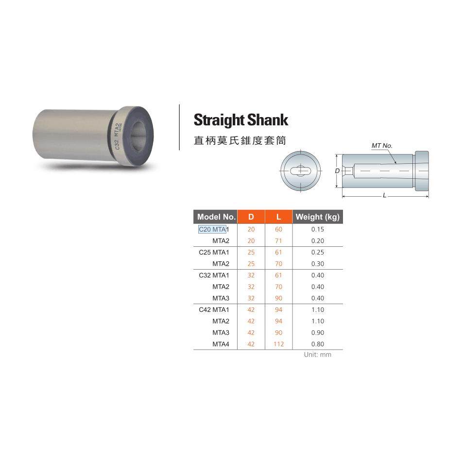 台湾安威直柄莫氏锥度套筒C42-MTA1 C42-MTA2 C42-MTA3 C42-MTA4,模玩/动漫/周边/娃圈三坑/桌游,桌游配件/卡套/保护膜,淘宝优惠券,粉丝福利购,淘宝优惠卷