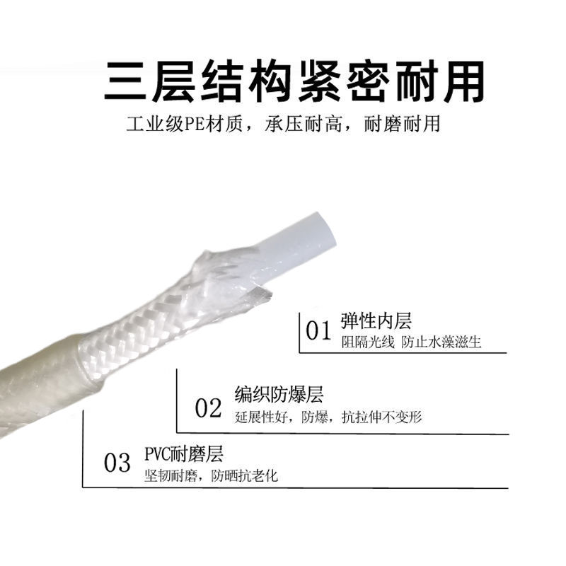 家用洗车机高压管带水枪头洗车泵防爆出水管软管高压水枪喷头配件