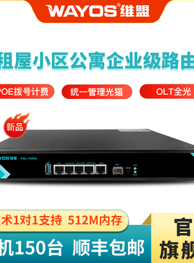维盟千兆有线路由器多WAN出租屋公寓pppoe拨号流控行为管理企业全光统一管理ONU光猫带机量150台POL-1006G