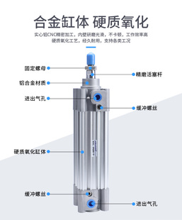 100 SMC大推力标准气缸C96 125 CP96SDB32 75C