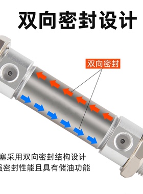 亚德客MIJ可调行程迷你气缸MIJ10/12/16/20/25/32/40X10X15X20X25