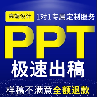 ppt制作代做美化设计宣传路演讲说课件总结汇报述职竞聘医学护理