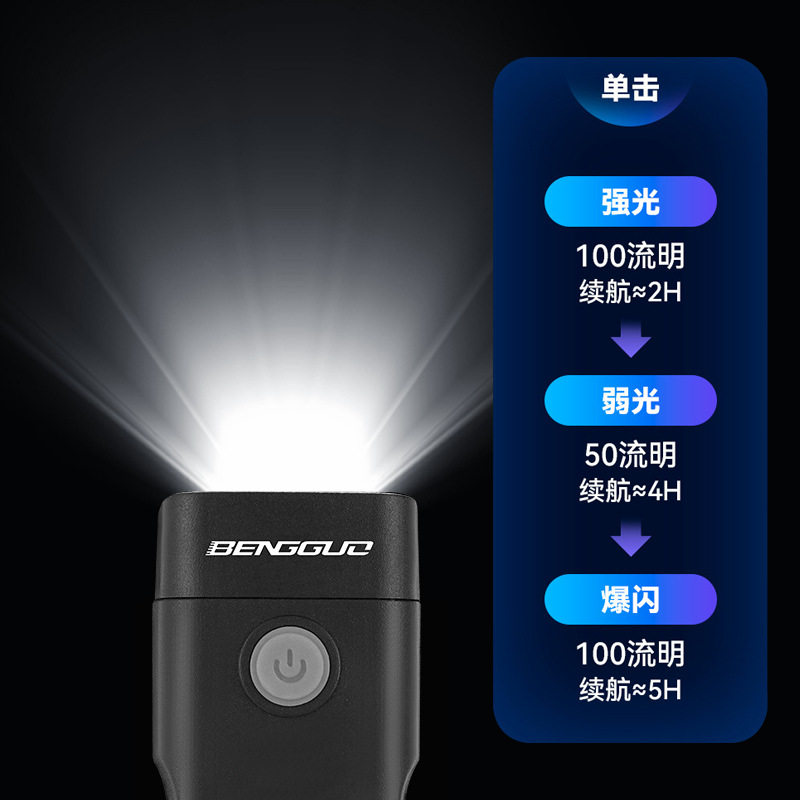 坚士品自行车高亮前灯夜